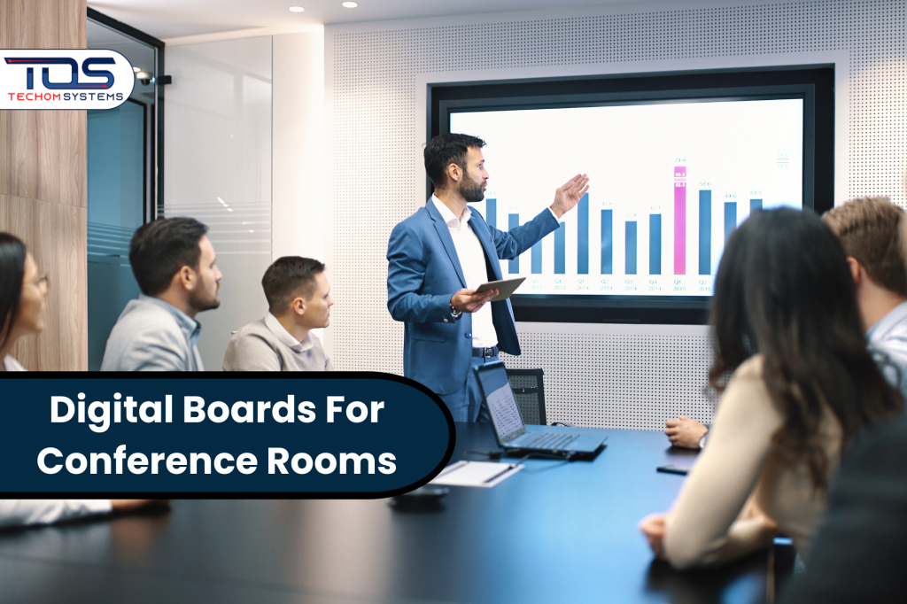 digital boards for conference rooms
