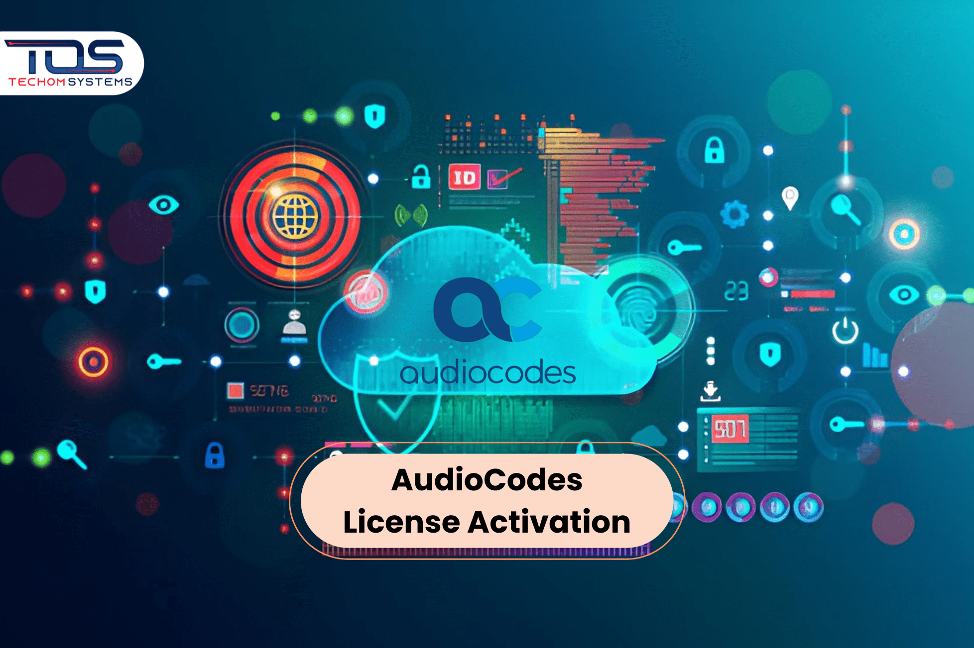 AudioCodes license activation