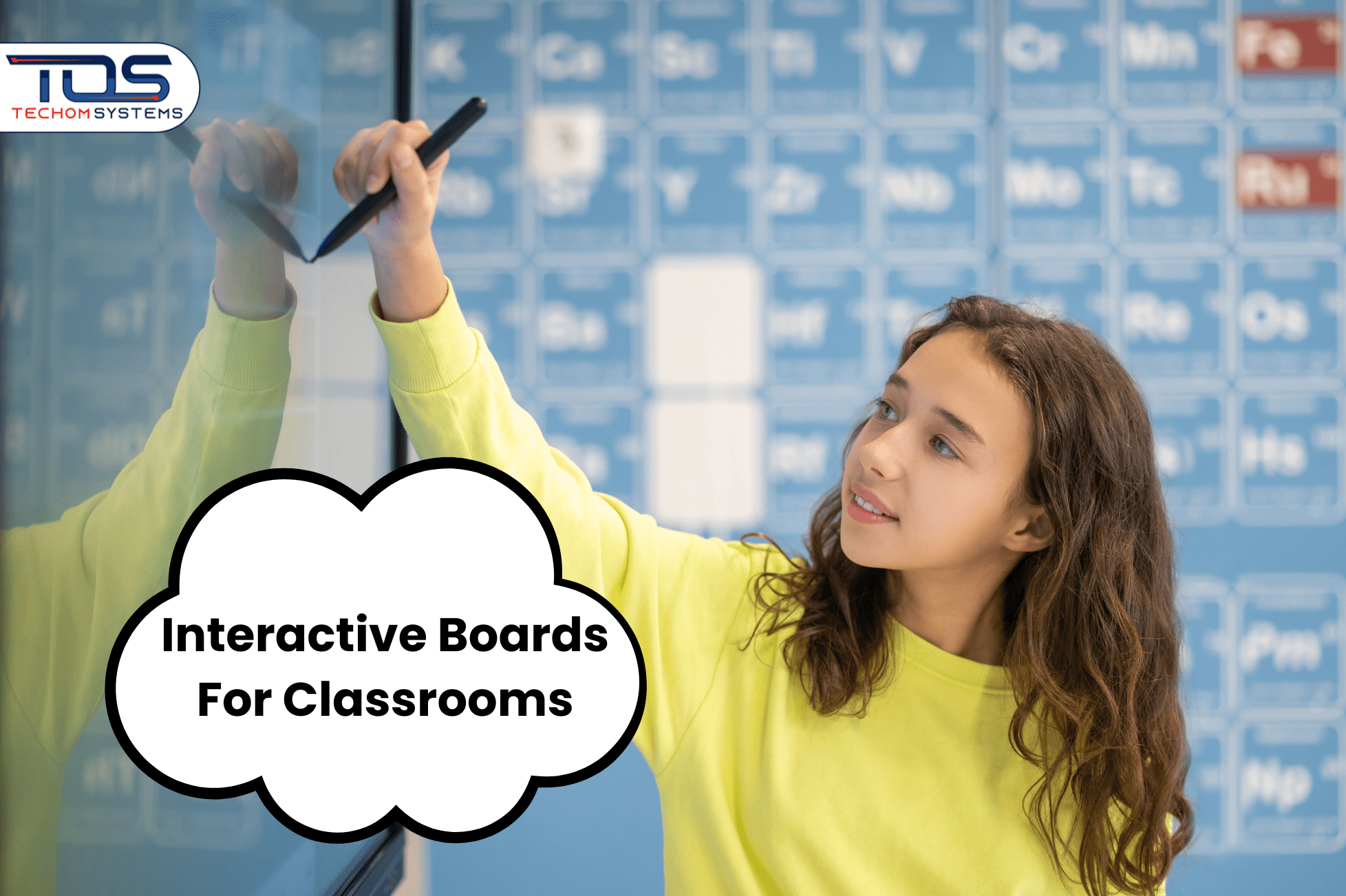 Interactive Boards For Classrooms
